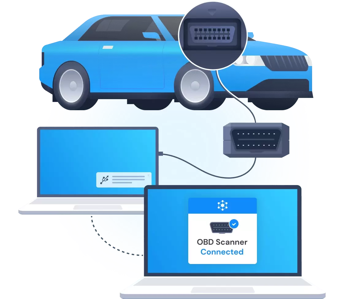 جهاز فحص السيارات